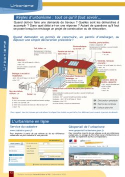 Règles d'urbanisme